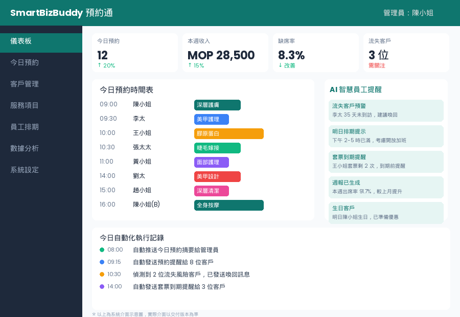 智能預約管理後台