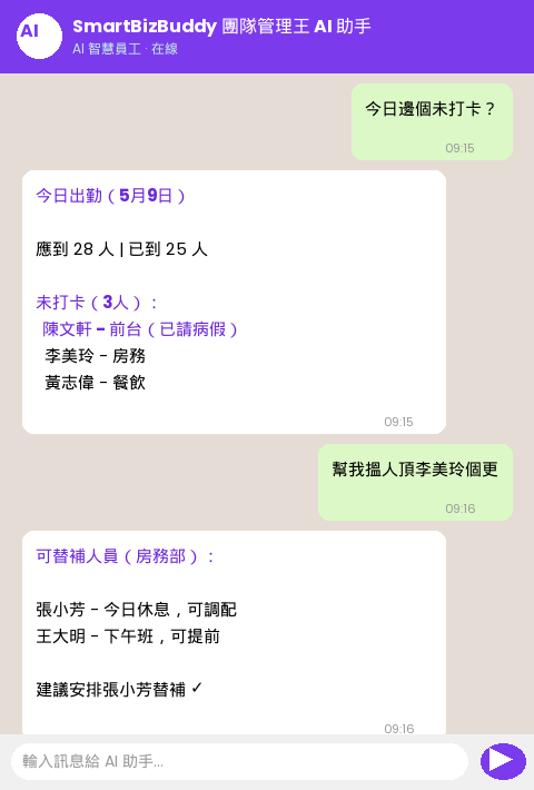 團隊管理王系統介面