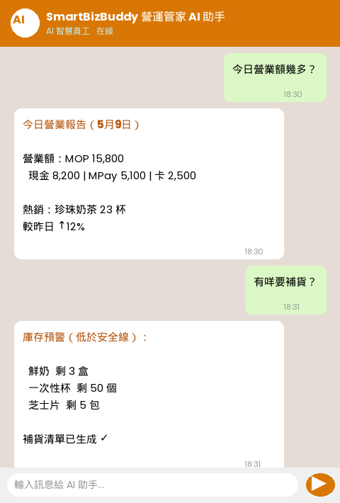 營運管家系統介面